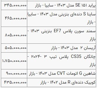 بازار خودرو بی‌توجه به نوسانات دلار؛ ثبات نسبی قیمت خودرو