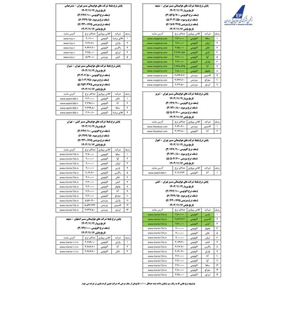 آخرین نرخ پروازهای داخلی تا ۲۰ بهمن اعلام شد