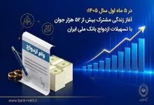 آغاز زندگی مشترک بیش از ۵۲ هزار جوان با تسهیلات ازدواج بانک ملی ایران آغاز زندگی مشترک بیش از ۵۲ هزار جوان با تسهیلات ازدواج بانک ملی ایران