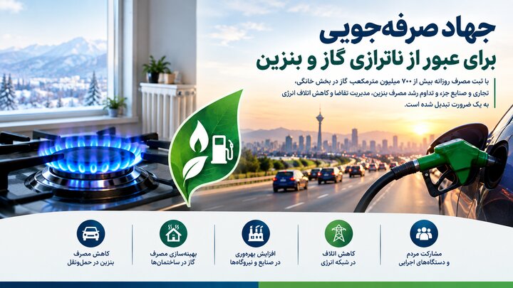 جهاد صرفهجویی؛ راهکار کاهش فشار بر شبکه گاز و تأمین بنزین