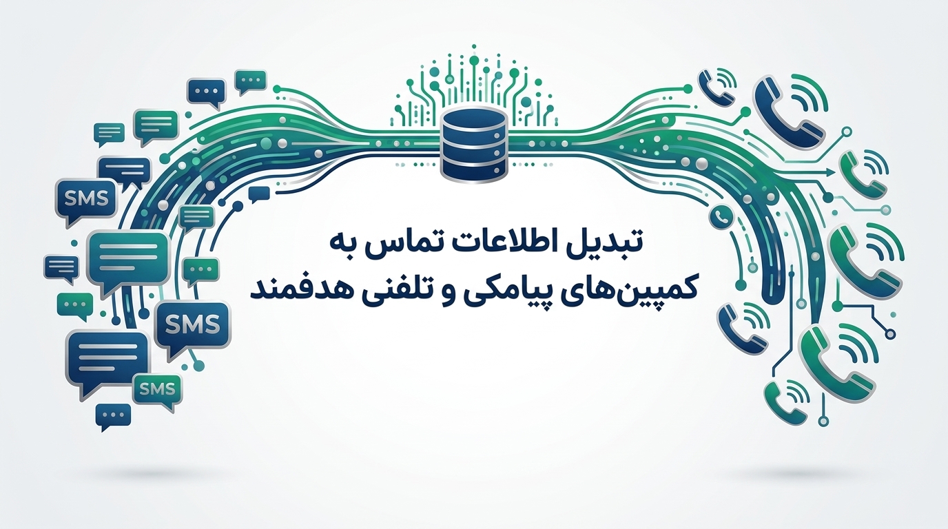 تبدیل اطلاعات تماس به کمپین‌های پیامکی و تلفنی هدفمند
