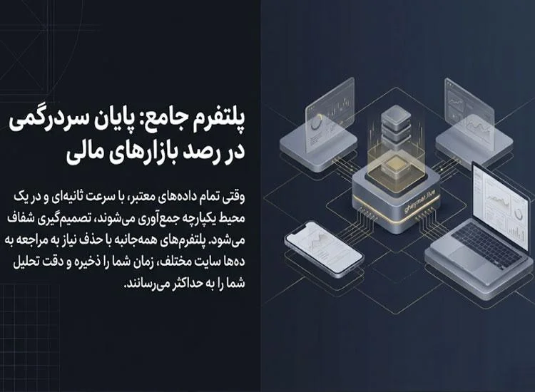 بررسی بهترین منابع آنلاین برای مشاهده قیمت لحظه ای طلا و ارز