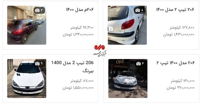 گرانی خودرو، خریداران را به بازار دستدوم کشاند